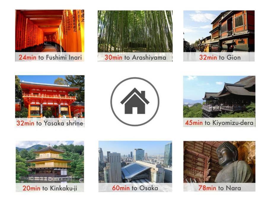 Kyo Machiya Ryokan Yuan Kyoto Buitenkant foto
